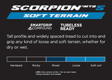 PIRELLI Scorpion XC Soft Terrain TLR Tyre